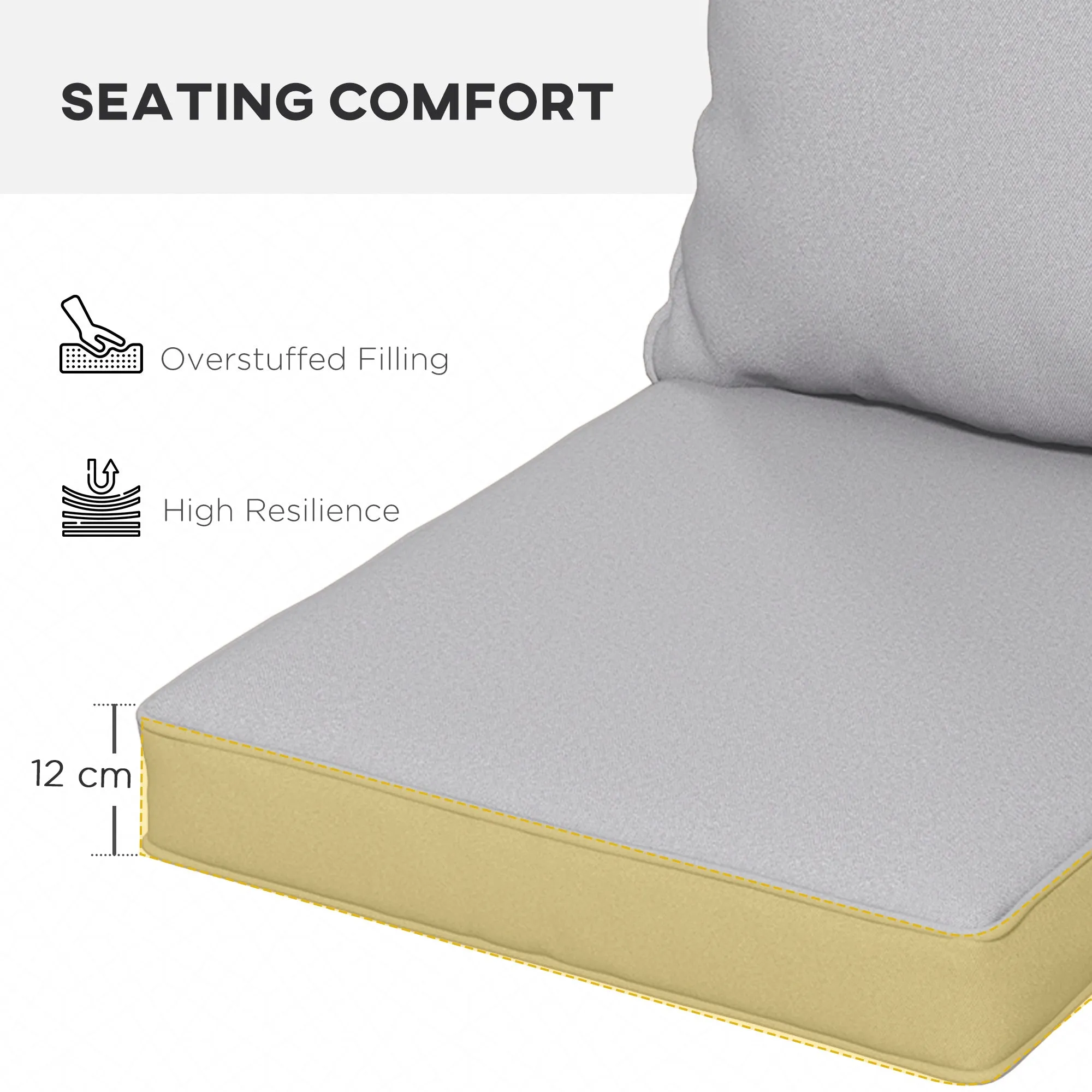 1-Piece Back and Seat Cushion Pillow Replacement, Patio Chair Cushion Set for Indoor Outdoor, Grey