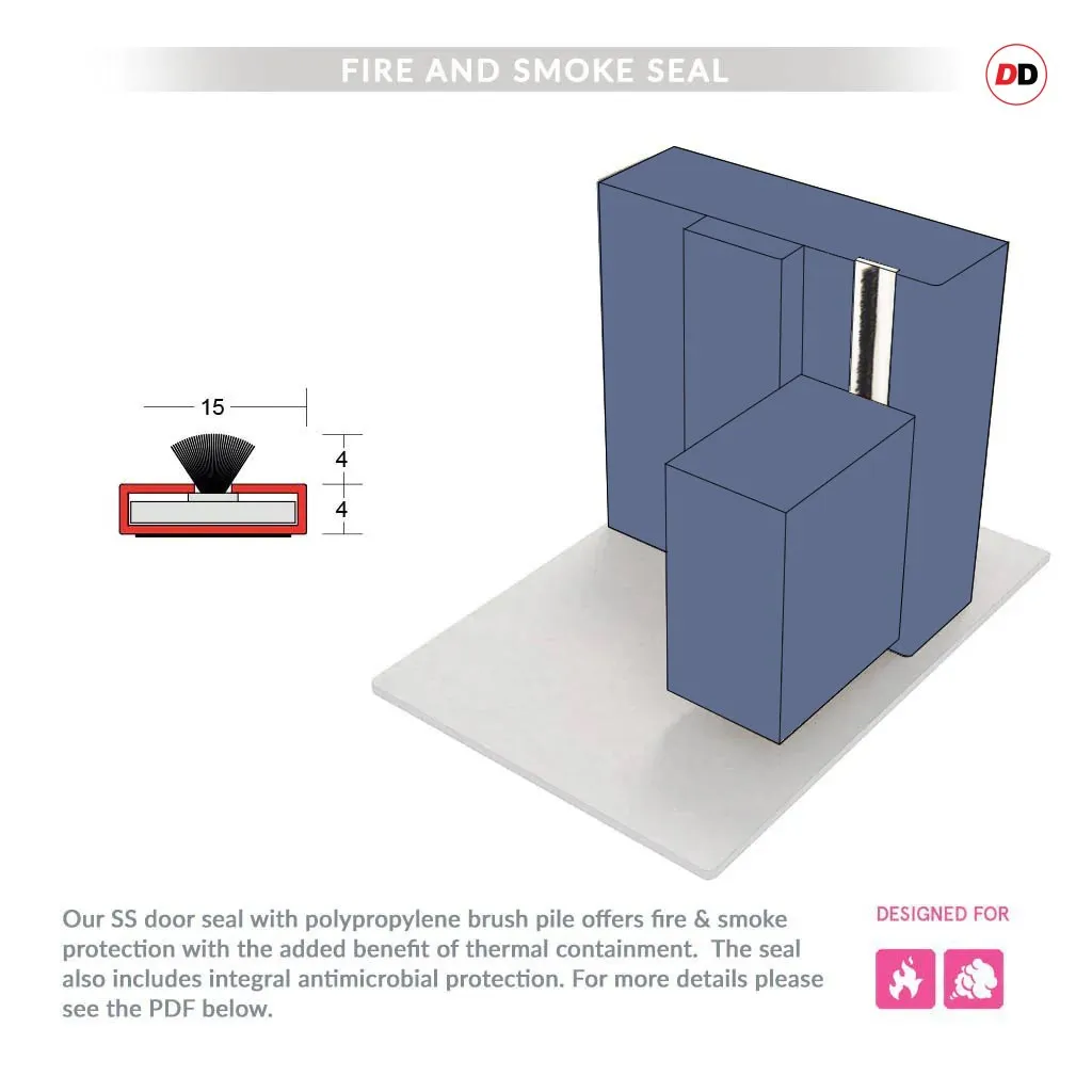 Made to Size Thruframe Interior Heather Blue Primed Door Lining Frame - Suits Double Fire Doors