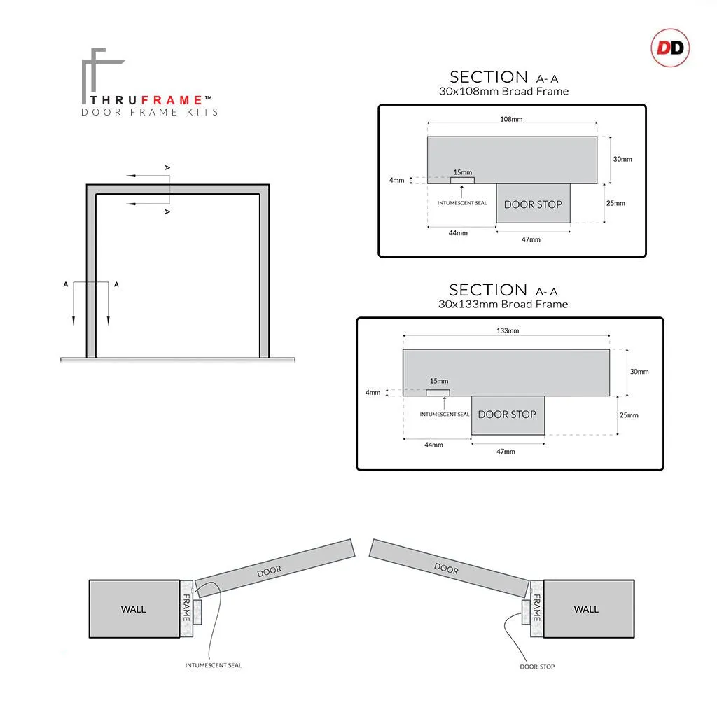 Made to Size Thruframe Interior Heather Blue Primed Door Lining Frame - Suits Double Fire Doors